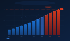 Global Debt Is Racing Toward 100% of World GDP – The IMF’s Most Urgent Warning Yet